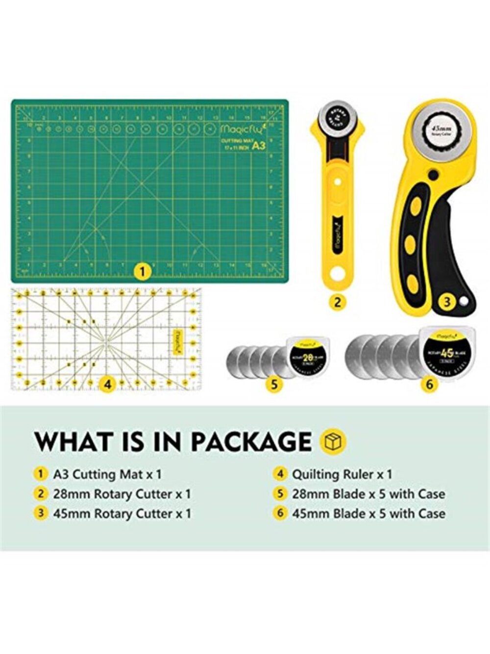 Rotary Cutter Set, 45mm and 28mm Fabric Cutters Kit with Extra 10 Blades, A3 - Picture 5 of 7